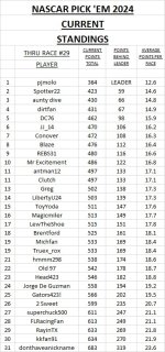 3 - current standings #29.jpg