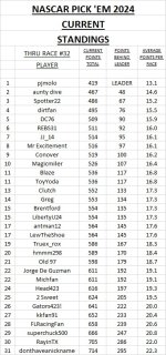 3 - current standings #32.jpg