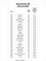 Hall of Fame thru 2024.jpg