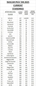 current standings #11.jpg
