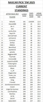 current standings #13.jpg