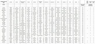 picks & results thru #12.jpg
