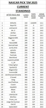 current standings #16.jpg