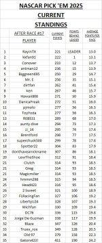 current standings #17.jpg