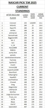 current standings #18.jpg