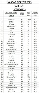 current standings #19.jpg