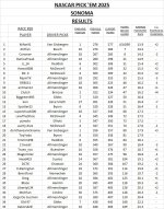 results #20.jpg