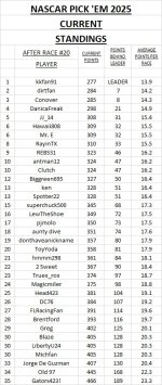 current standings #20.jpg