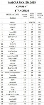 current standings #22.jpg