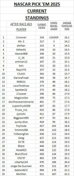 current standings #23.jpg