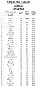 current standings #24.jpg