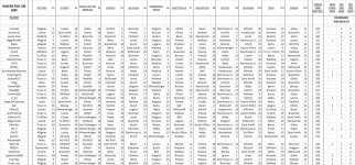 X - picks & results #1 thru #12.jpg