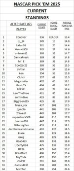 current standings #25.jpg