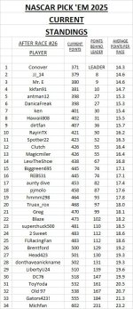 current standings #26.jpg