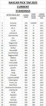 current standings #27.jpg