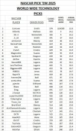 picks #28.jpg