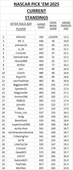current standings #29.jpg