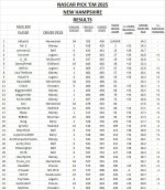 results #30.jpg