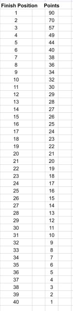 Screenshot_20251009_194250_Sheets.jpg