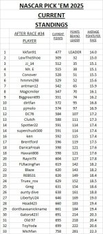 current standings #34.jpg