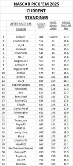 current standings #35.jpg