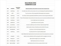 Champion's Club thru 2025.jpg