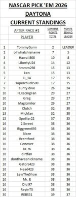 a - current standings #1.jpg
