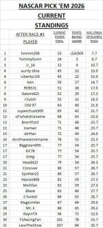c - current standings #3.jpg