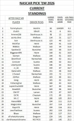 standings #9.jpg