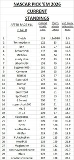 standings #11.jpg