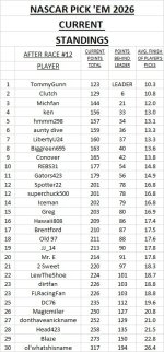 standings #12.jpg