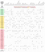 2026 - drivers used - thru #12.jpg