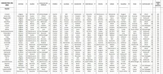 2026 - picks & results - #1 thru #12.jpg